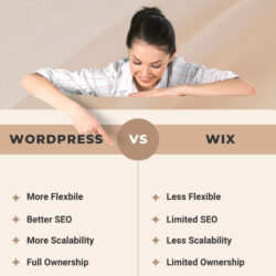 WordPress Vs Wix